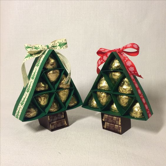 Чайно-конфетная ёлка