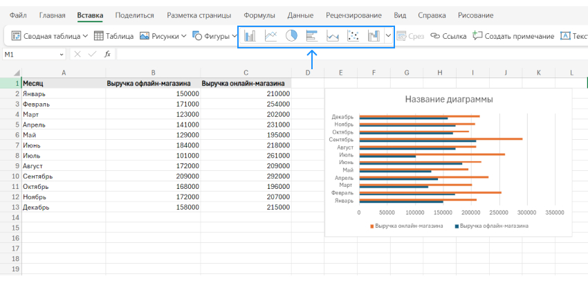 График с двумя и более кривыми в Excel